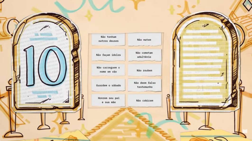 # Conheça a Nova Série de Animação “Os 10 Mandamentos” do BibleProject 1 BibleProject lança série